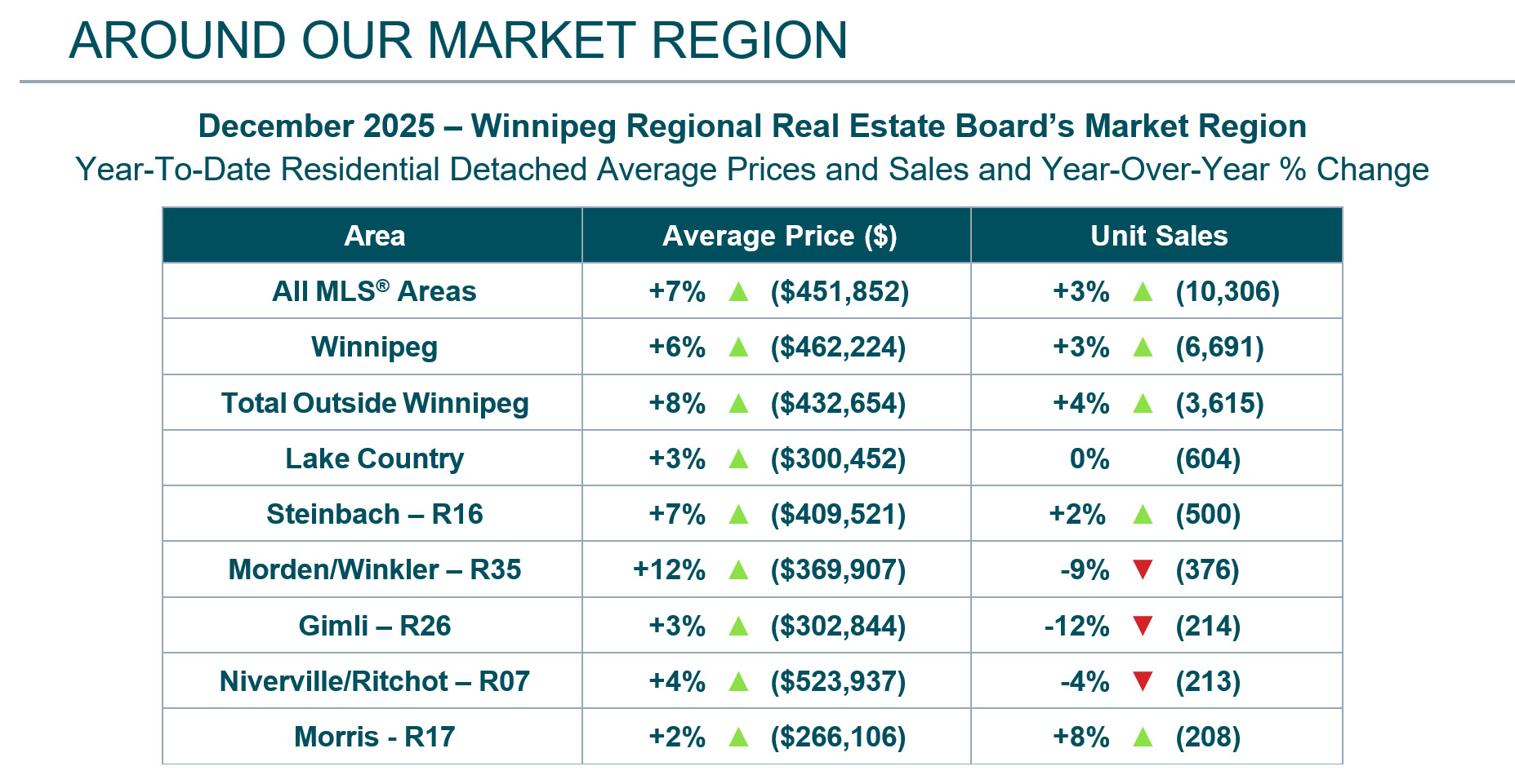 Market Region with Header.jpg (337 KB)